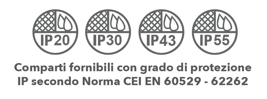 Certificati